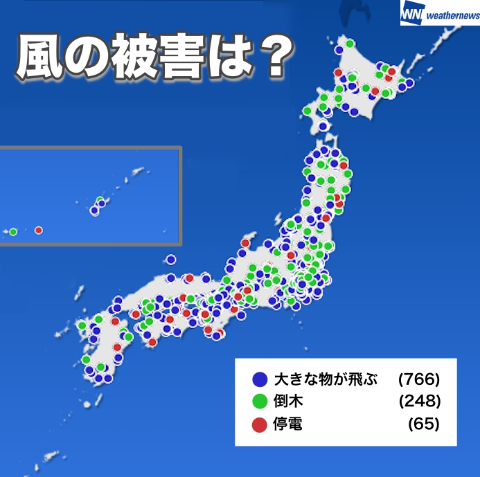 「風の被害は?」の調査結果