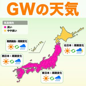 【GWの天気】GWは天気が周期変化、平年より暑く半袖日和となる日も