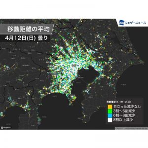 東京の雪で人の移動は4割減、緊急事態宣言後は7割減と判明