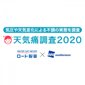 【天気痛調査2020】天気痛は平均週2日発症、5人に1人が生活への支障あり