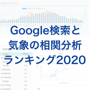 Google検索と気象データの2020年相関分析ランキングを発表