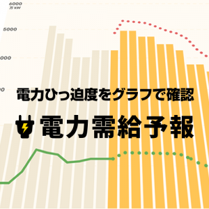 『電力需給予報』をウェザーニュースアプリで緊急公開
