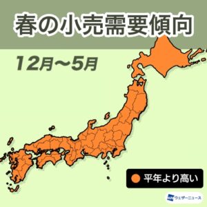 例年より早い春の訪れで、春物商品の需要増のタイミング早まる