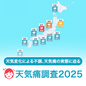 天気痛の5人に1人が梅雨に症状悪化、9割以上が仕事や勉強の効率低下を自覚