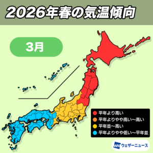 3月は季節の歩みが北ほど早い、西はゆっくり、4〜5月の気温は全国的に高い傾向