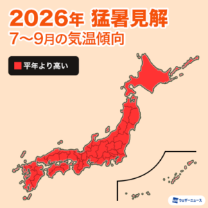 “ダブル高気圧”発生で40℃超の酷暑日も　ピークは7月下旬から