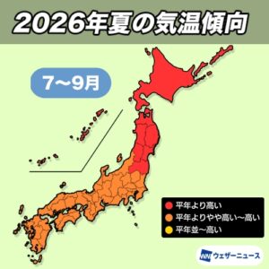 エルニーニョ現象発生も全国的に暑い夏、ダブル高気圧で酷暑に注意