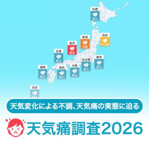 回答した1万人の約半数が天気痛を自覚　3割は梅雨・台風シーズンに悪化