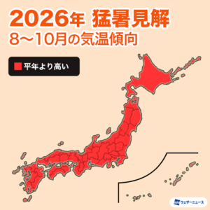 暑さが長引く予想　8月下旬は一時的に“ダブル高気圧”で厳しい残暑に
