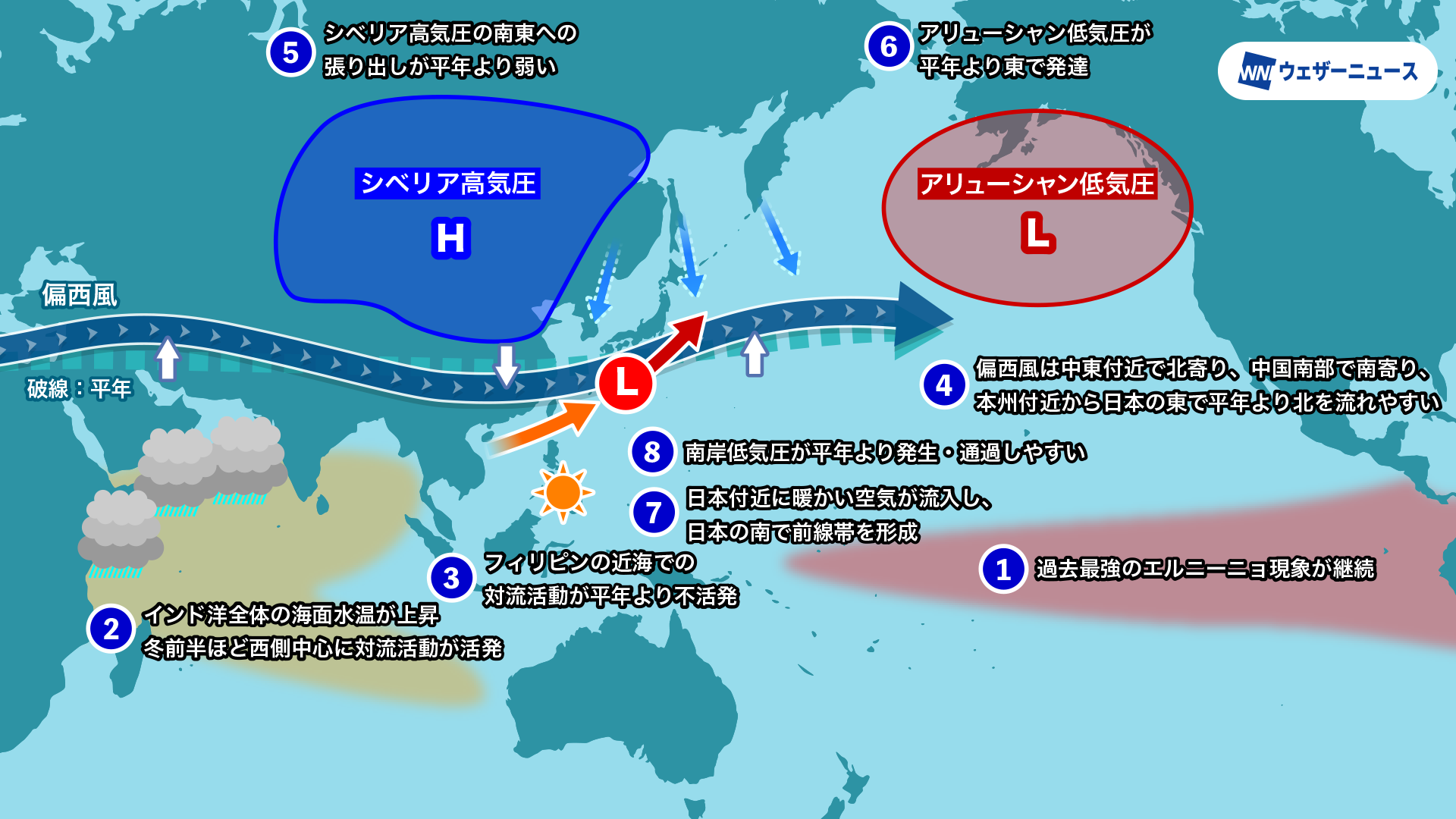 今冬の暖冬傾向と南岸低気圧増加のメカニズム