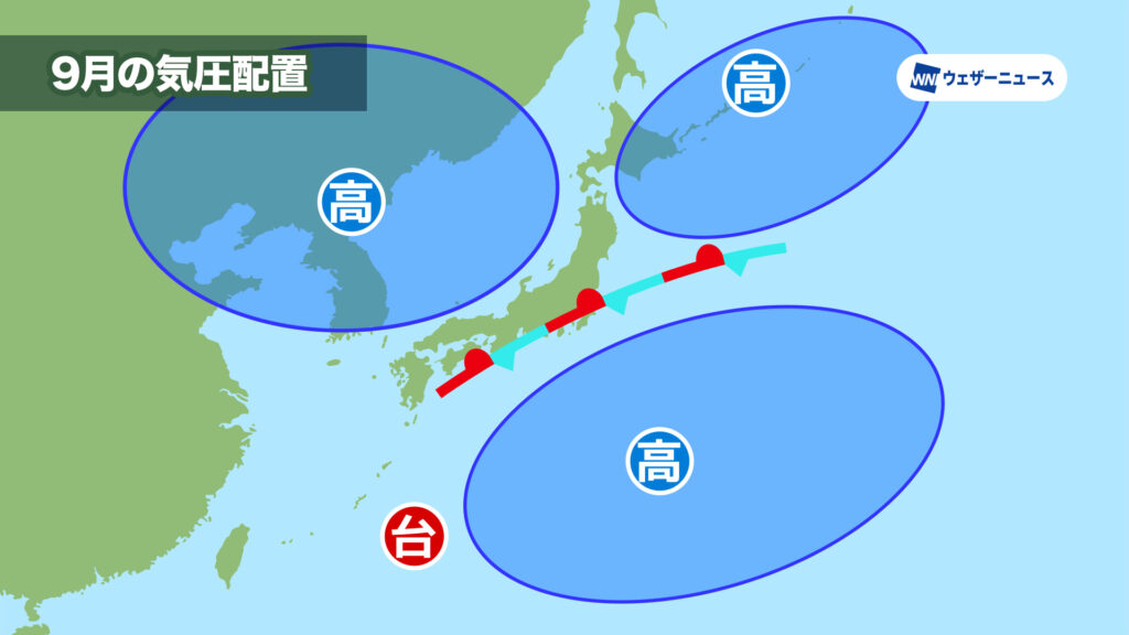 9月の気圧配置