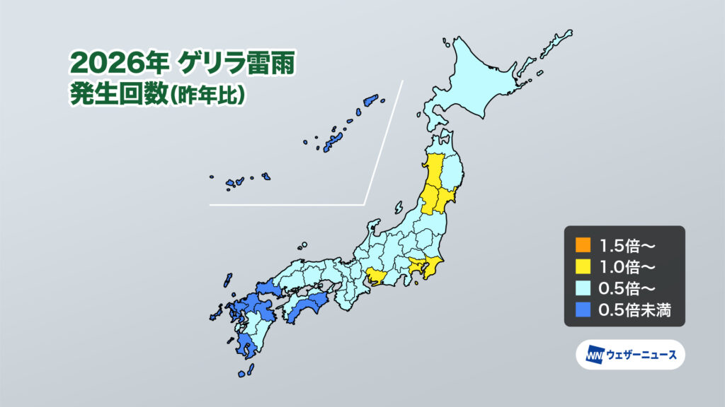 2026年ゲリラ雷雨発生回数(2025年比)